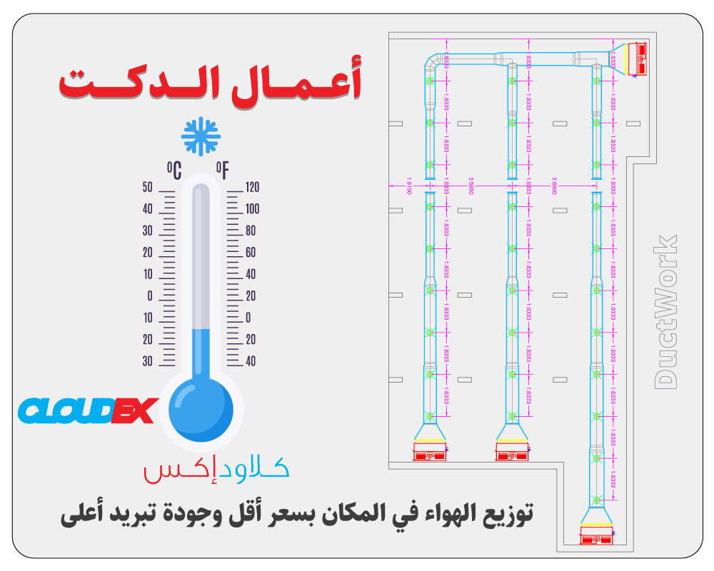 مكيف مركزي مكيفات دكت